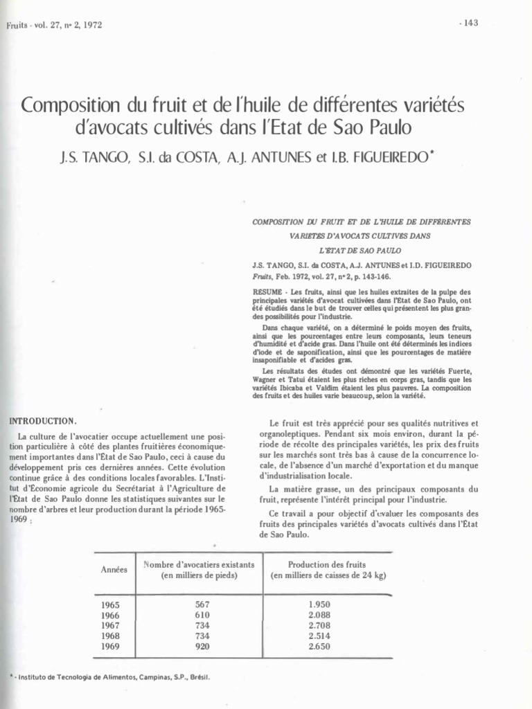 CIRADjournals, 424606, PDF, Substances chimiques