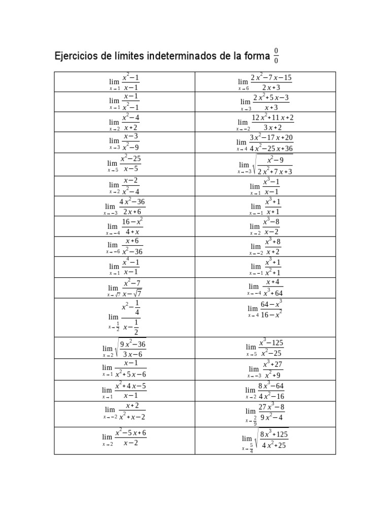 ejercicios-de-l-mites-indeterminados-de-la-forma-00-pdf