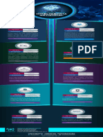 Infografia - Algunas Herramientas IA