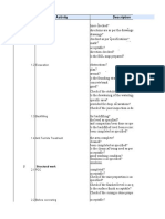 Quality and Safety Checklist