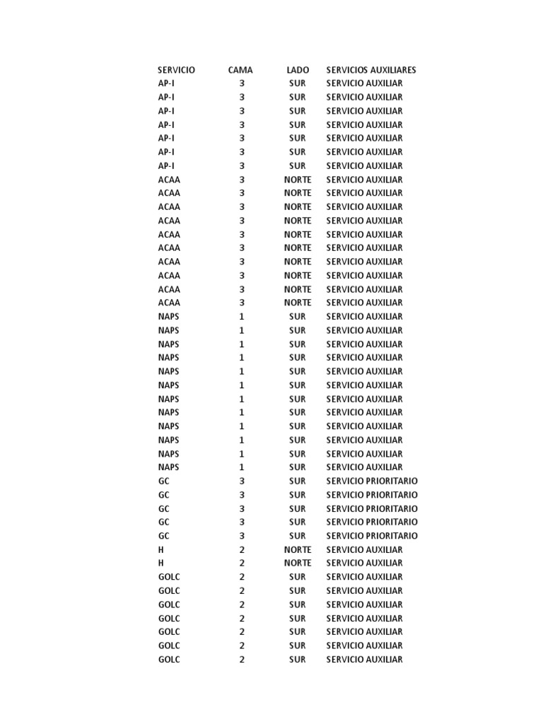 Welding Est 6 Rack 1D y 5 Abril y Mayo PDF