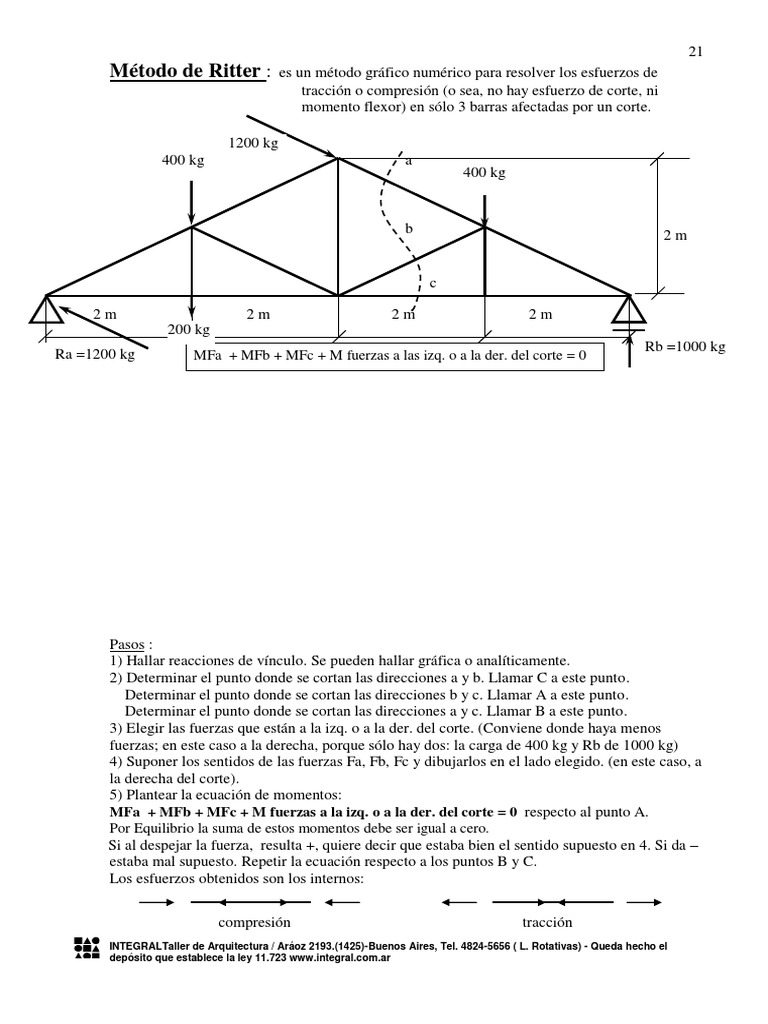 Método de Ritter para Cálculo de Esfuerzos | PDF | Física Aplicada e ...