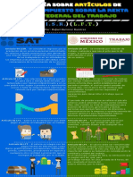 Infografia 6BVARH (Actividad 1)