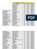 Hasil Ujian SMP Opkn 2022