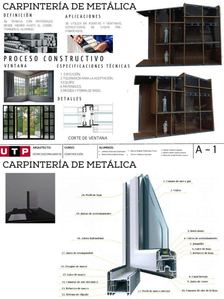 CARPINTERÍA DE METÁLICA | PDF | Carpintería | Rieles