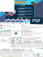 4 - Le Tableau de Financement - Diagnostic Financier 2023 #Fatah-1