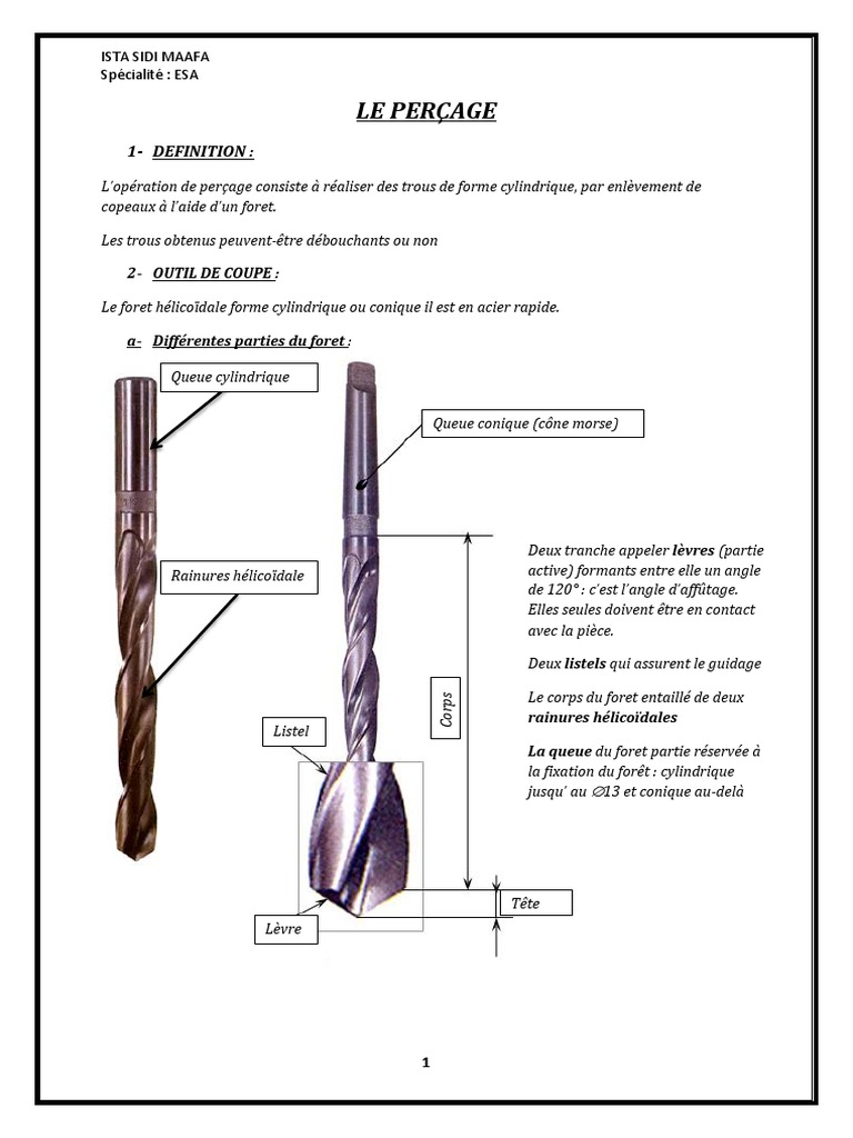 Le Percage Www Diploma Ma Pdf