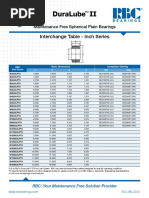 OEM Lubricant Cross-Reference Guide | PDF | Motor Oil | Oils