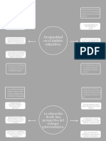 Mapas Conceptuales de Filosofía.