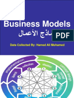 Various Business Models Explained 1674415130