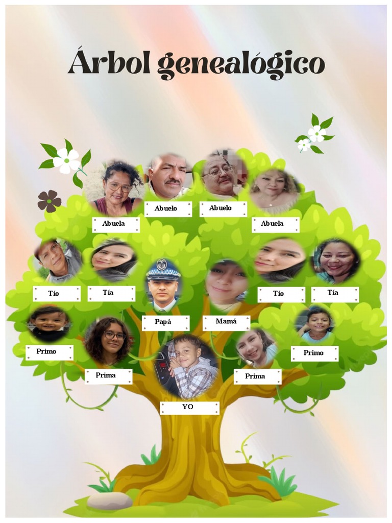 Arbol Genealogico | PDF, image size:768x1024