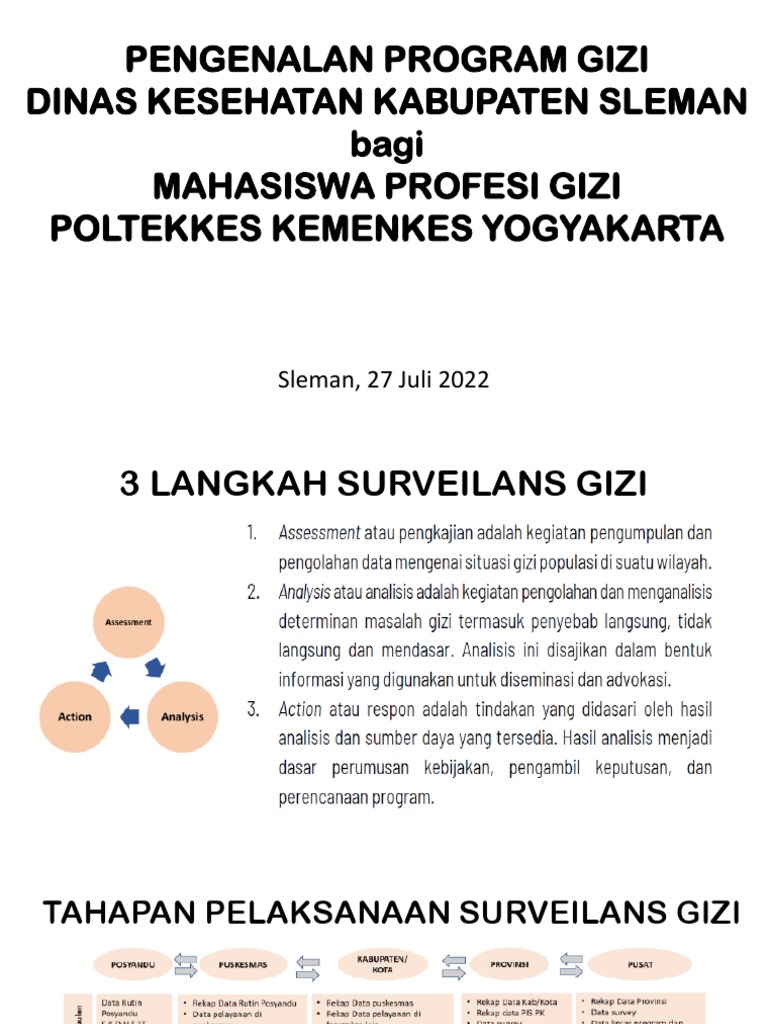 Pengenalan Program Gizi MHSW Magang 22 | PDF | Kesehatan Holistik