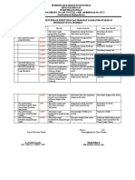 Hasil Analisis Promkes