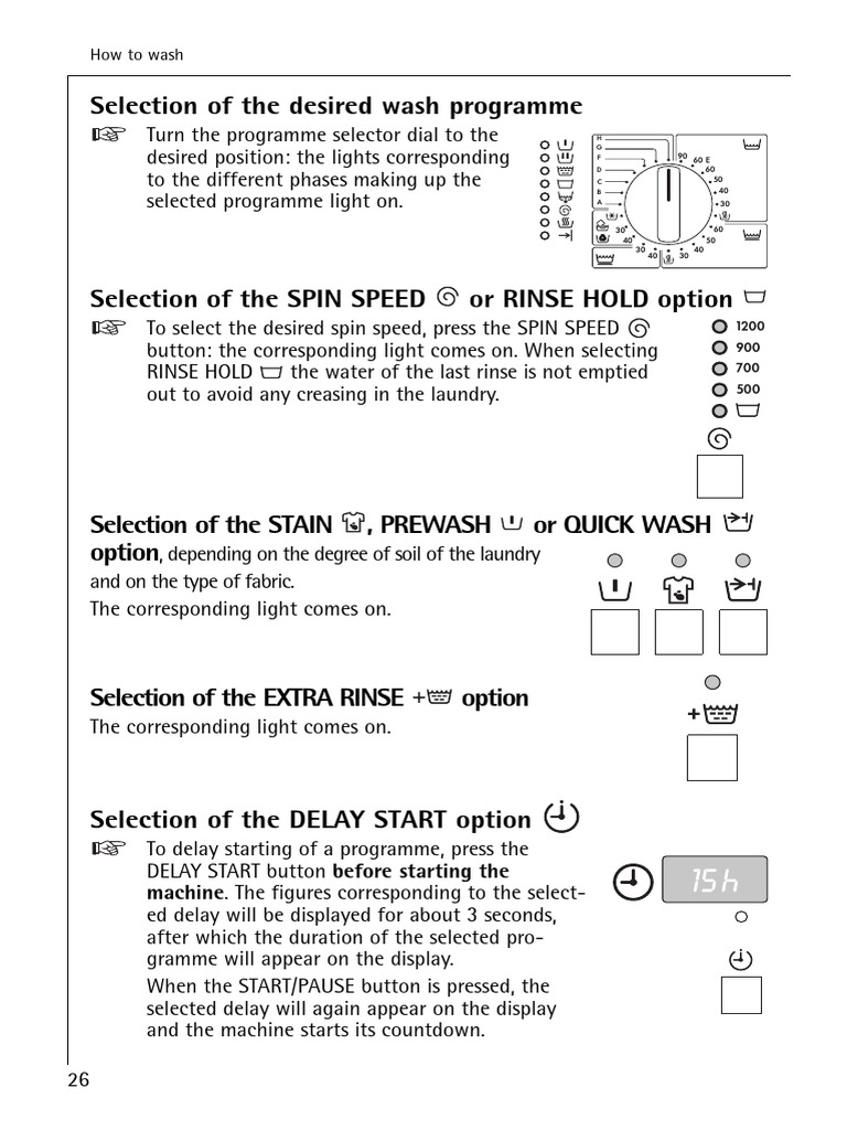Selection of The Desired Wash Programme PDF Washing Machine Laundry