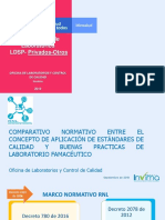 Comparativo Normativo BPL y Estándares de Calidad_230610_161748