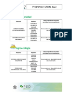 Red Ambiental Link de Todoas