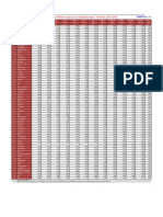 FACTOR DE CORECCION ESTACIONAL 2017