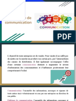 La politique de communication (1)