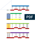 Trabajo Estadistica