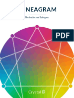 Enneagram - The Instinctual Subtypes