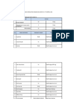 Monitoring Update Data Covid Ws BPP CHI