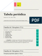 Tabela Periódica