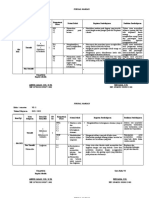 Jurnal Kelas 6 Tema 4