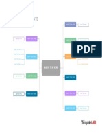 Mind Map Template 02