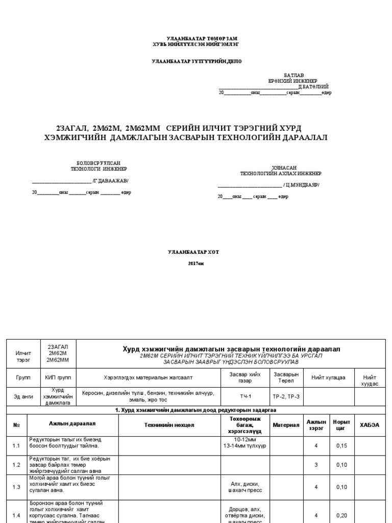 хурд хэмжигч | PDF