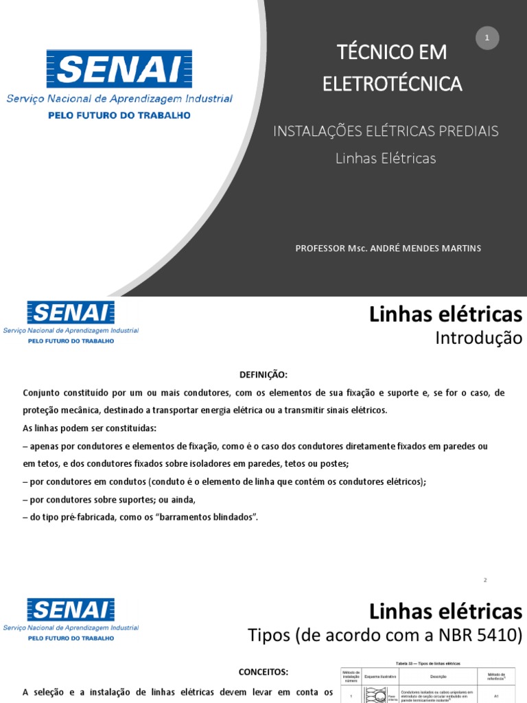 Normas para Linhas Elétricas e Eletrodutos | PDF