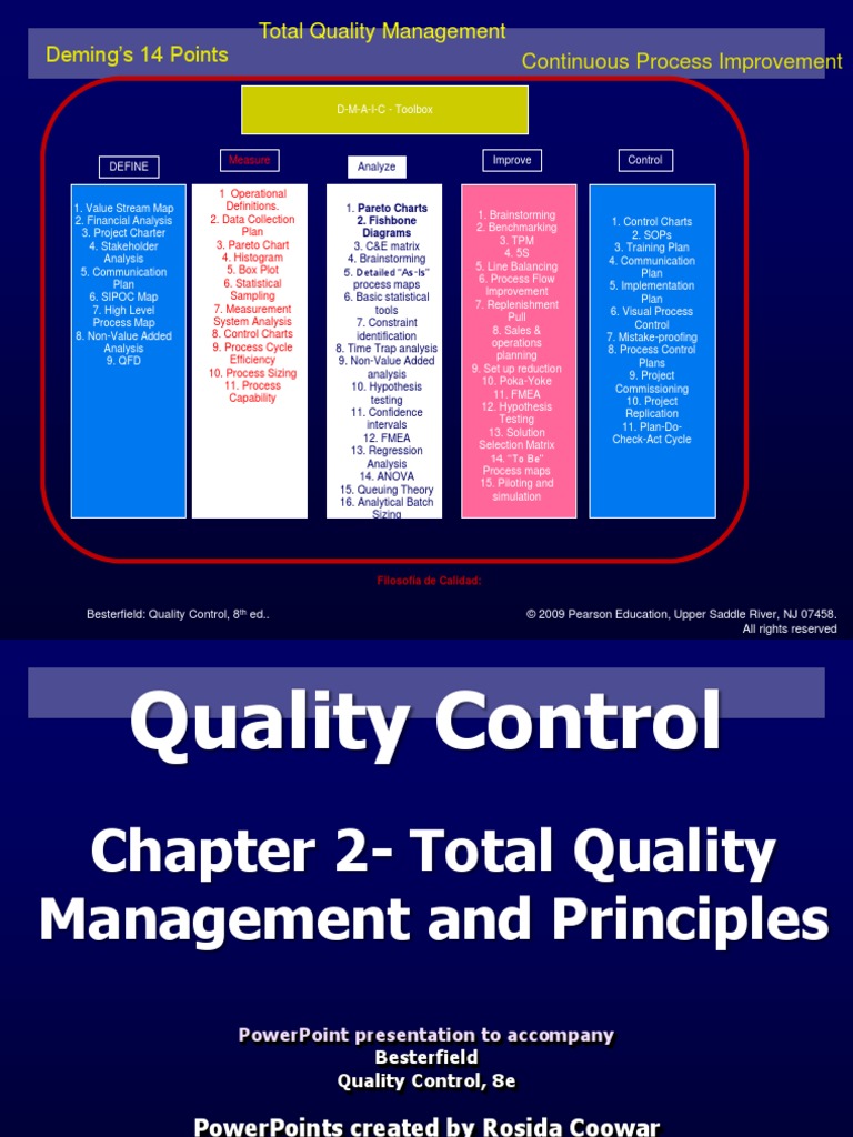 Continuous Process Improvement Deming's 14 Points: Total Quality ...