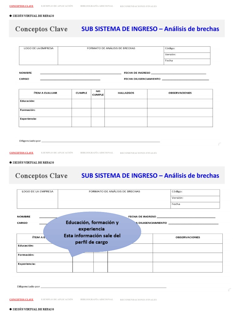Analisis de Brechas | PDF