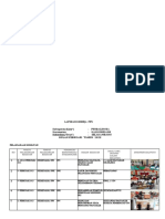 Laporan Kinerja PPS Februari 2023