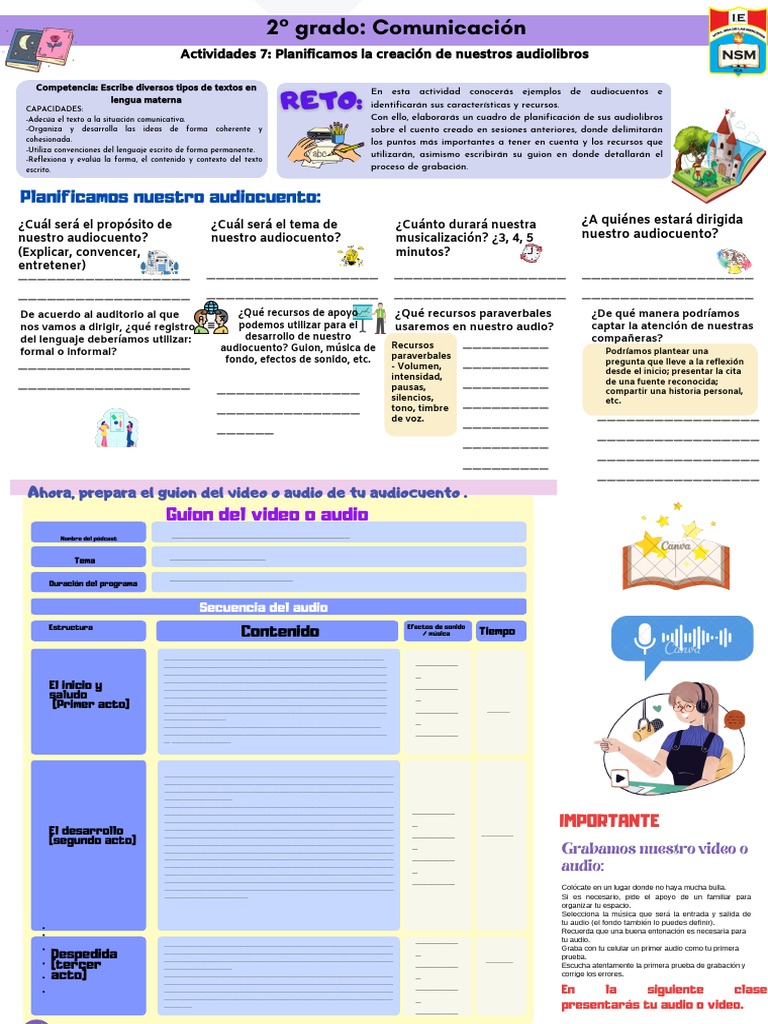 Comunicación 2 - Unidad III - Actividad 7 | PDF | Comunicación | Cognición