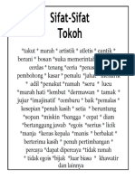 Analisis Tokoh Dan Watak