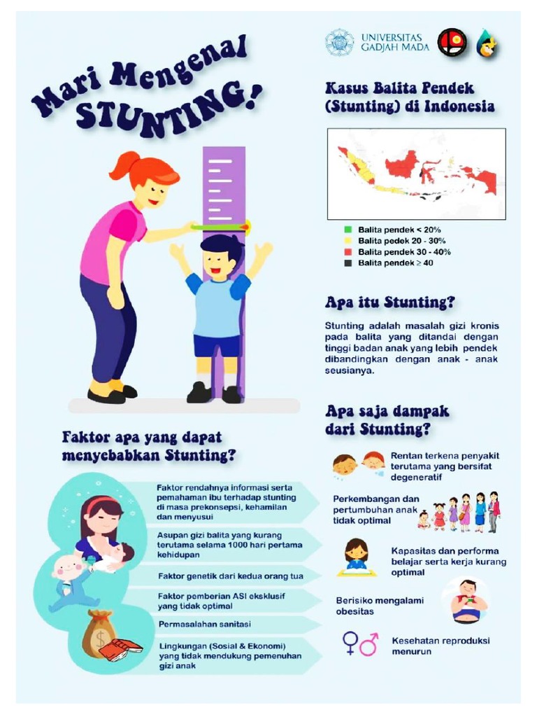 Stunting | PDF
