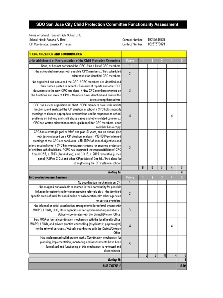 Cpc functionality tool responses per school pdf child abuse bullying