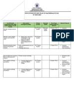 Comprehensive Intervention Plan