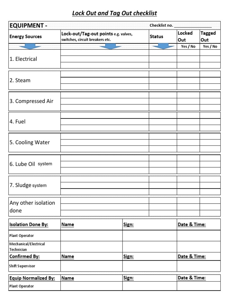 Lock Out Tag Out Checklist PDF