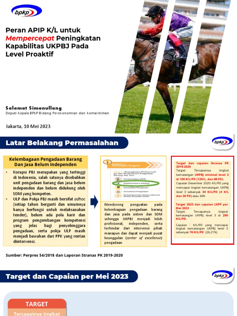 Peran APIP Tingkatkan Kapabilitas UKPBJ | PDF