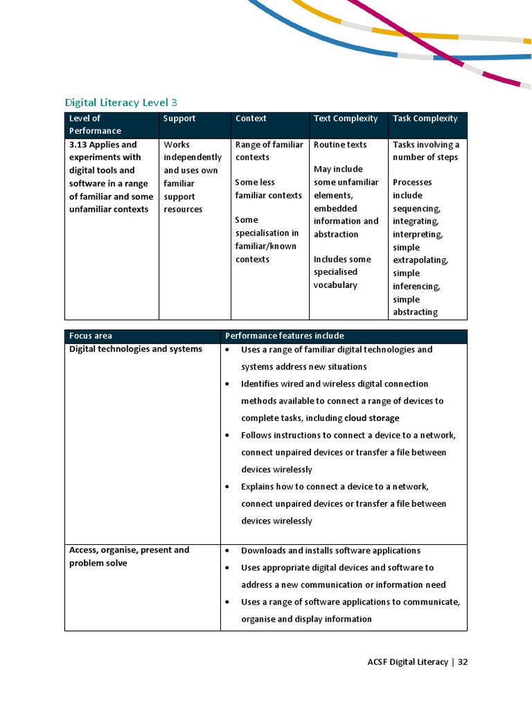 L3 Tasks Digital Literacy Skills Framework | PDF | Information | Internet