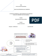 Evidencia 1 Fase Analisis - Mentefacto Transporte Privado - Publico