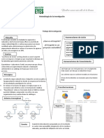 Metodología de La Investigación Ecoprint