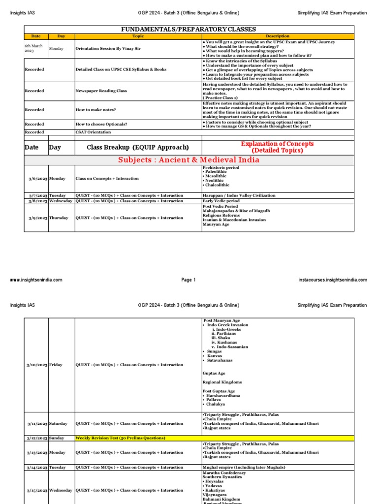 ogp-2024-b3-bengaluru-timetable-pdf-prime-minister-parliament-of