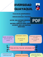 Derecho Penal Especial - 6-3 - Edu Antonio Girón Bravo - TIPOS DE DELITOS DE INFORMACIÓN