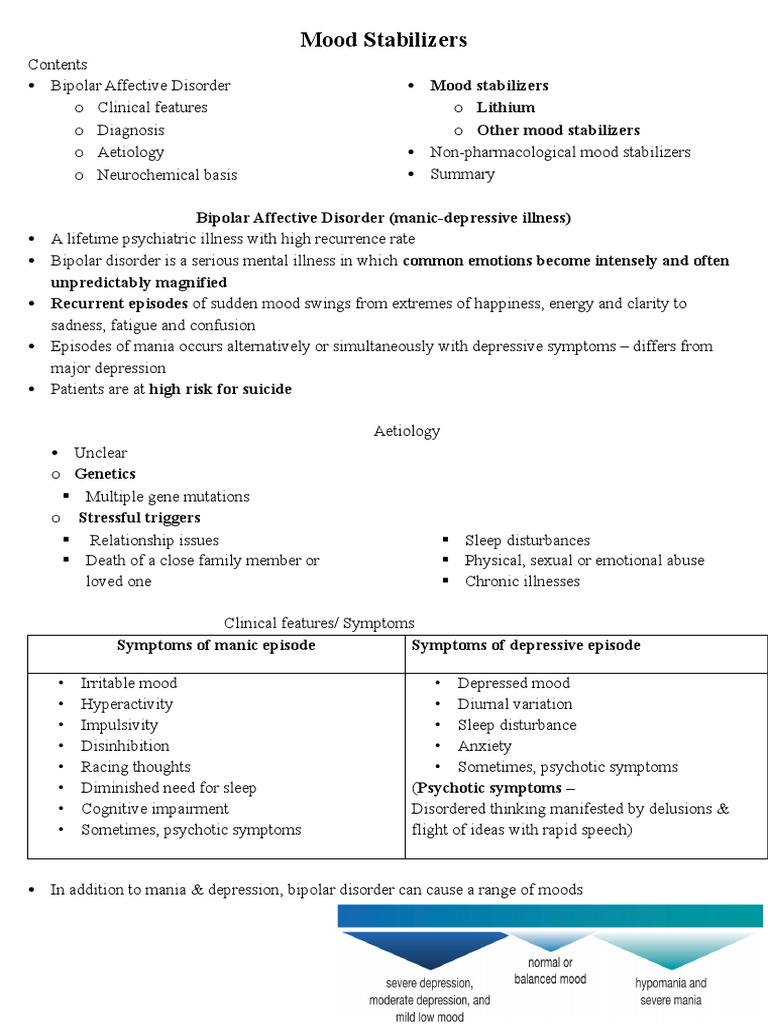 Mood Stabilizers PDF Bipolar Disorder Mania