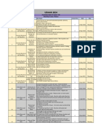 Lecture Planner - Chemistry - PDF Only - (Udaan 2024)