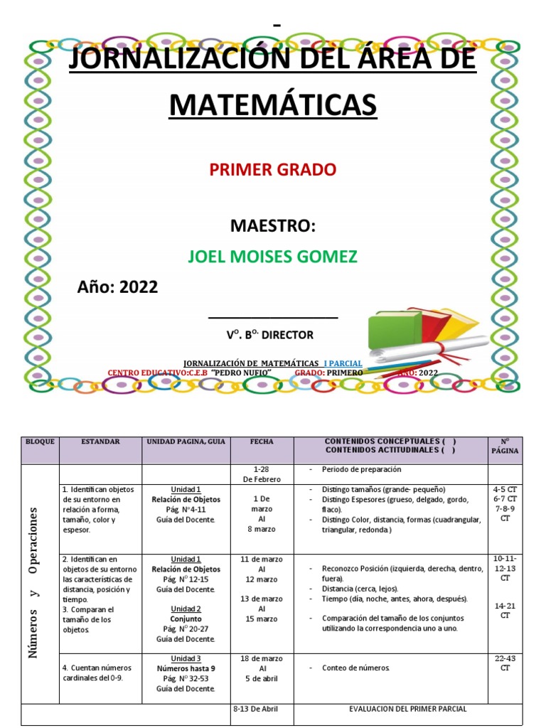 Plan de Pizarra: Matemáticas Primer Grado | PDF | Color | Dibujo