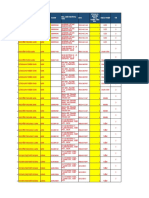 Data Quyền Mua Phú Đông-A-z 520