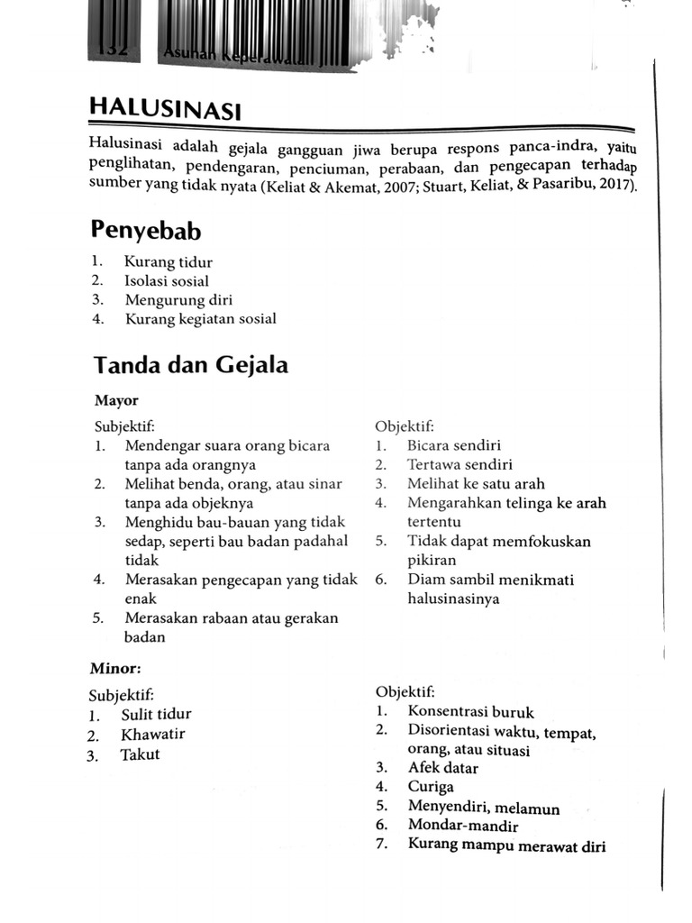Asuhan Keperawatan untuk Halusinasi | PDF